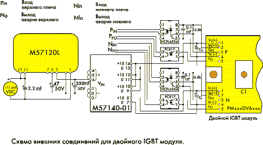      IGBT-