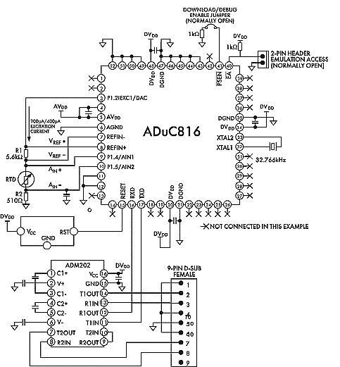     ,     ADuC816