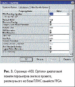  HDL Options     ,      FPGA