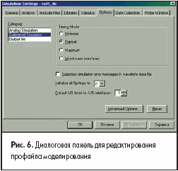 Диалоговая панель для редактирования профайла моделирования