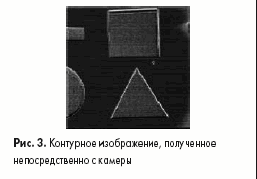 Контурное изображение, полученное непосредственно с камеры