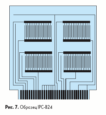  IPC-B24