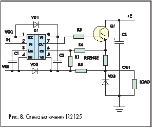   IR2125