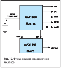    MAX1800