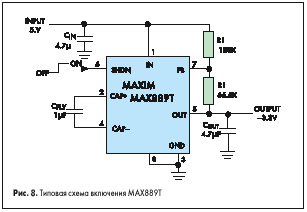    MAX889