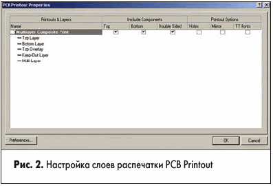 Настройка слоев распечатки PCB Printout