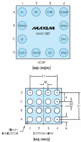   1582  16-  UCSP-16